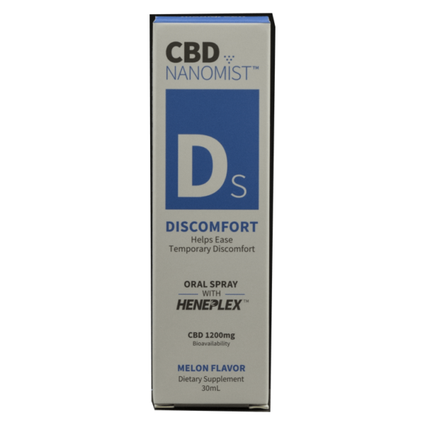Medigreen CBD Nanomist – Discomfort | Buy Weed Packs Canada